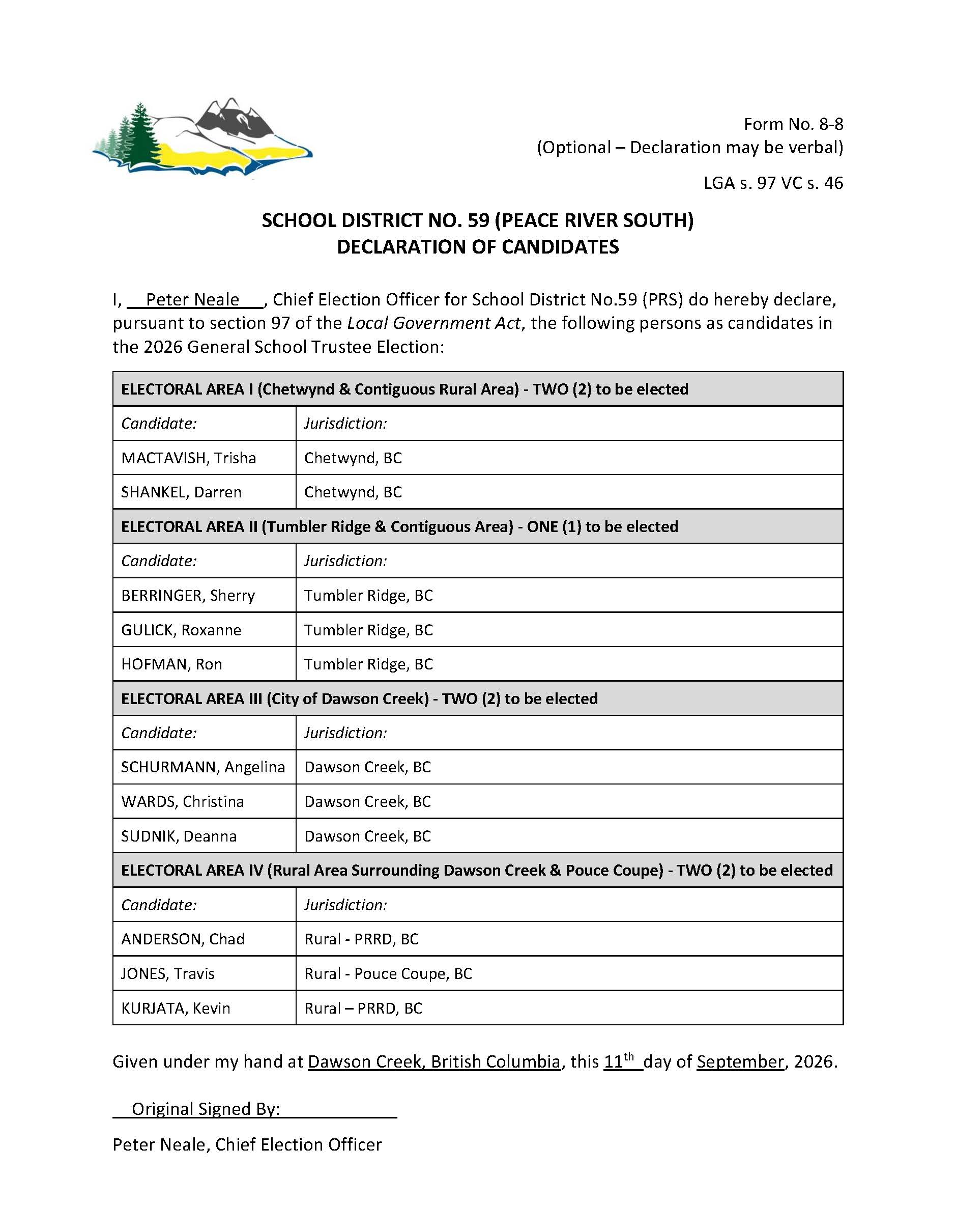 Declaration of Candidates